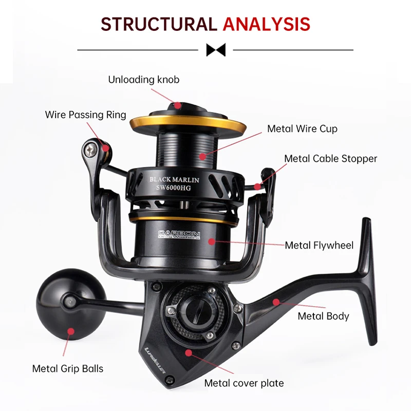 LUREKILLER リールSW10000HG, 2カップ、4号x350m LUREKILLER リールSW10000HG, 2カップ、4号x350m LUREKILLER リール
