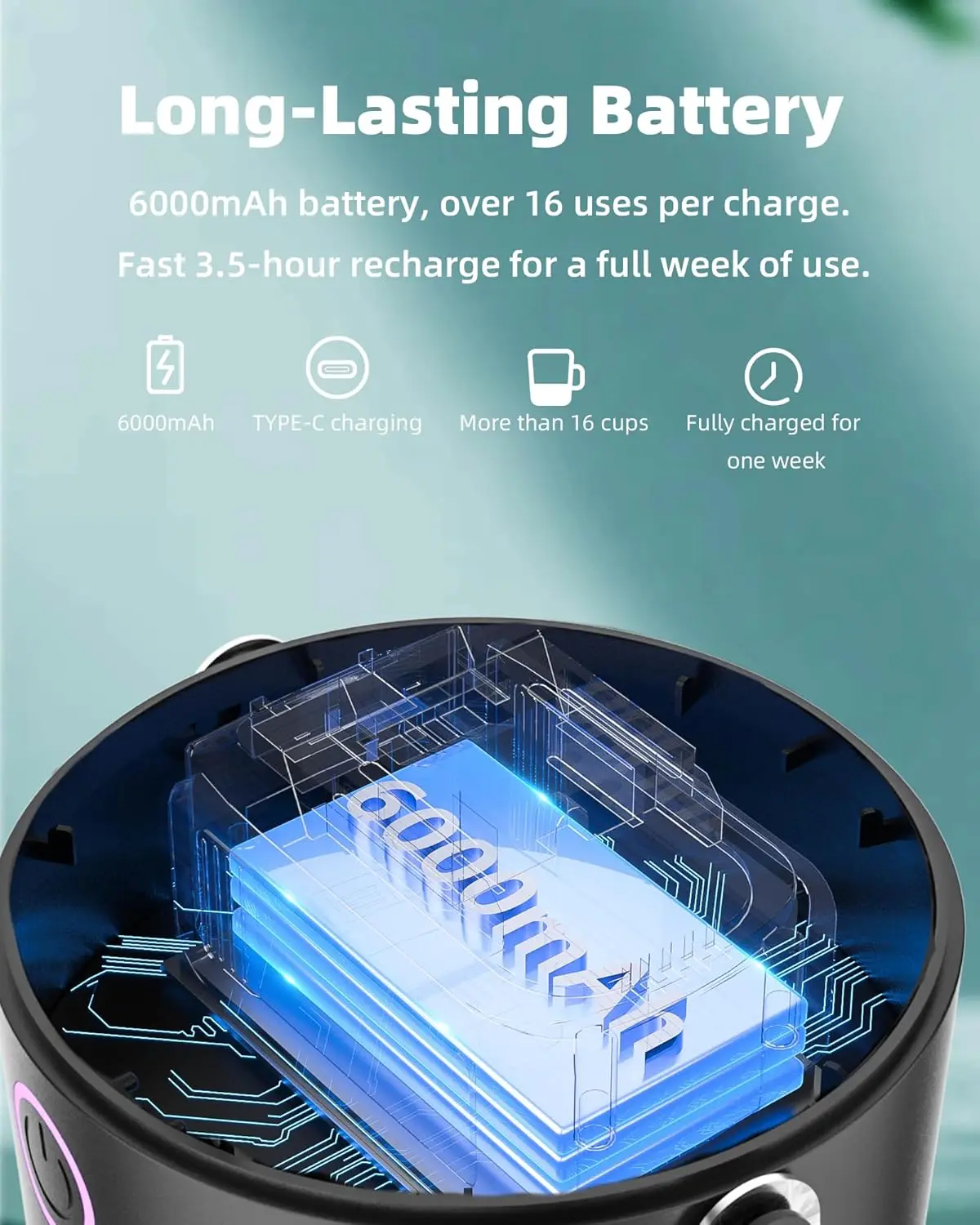 Portable Blender with Insulated Cup, 20 oz, USB-C Rechargeable, 11.1V Motor, LED Display, Stainless Steel, Keep Cold 24H, Self-c