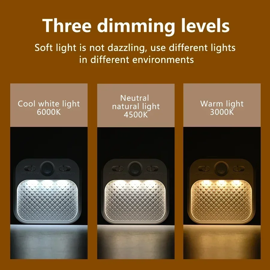 Motion Sensor LED Night Light 4