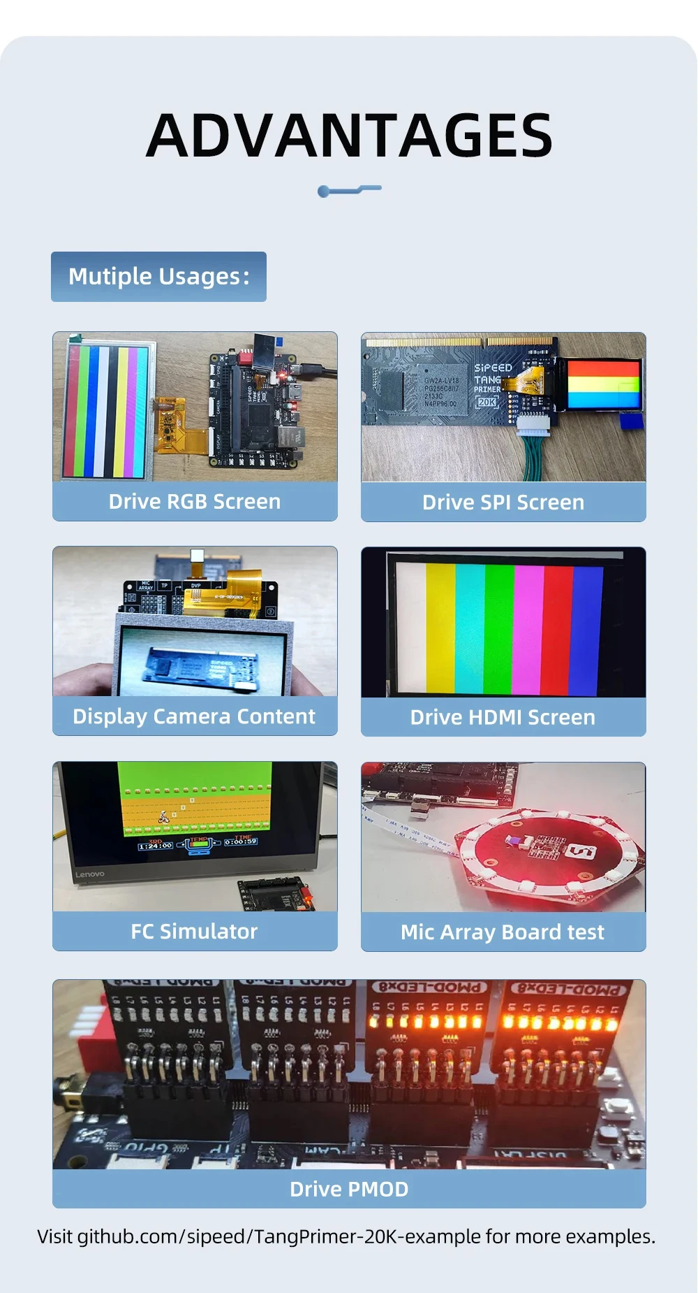 Sipeed Tang Primer 20K GW2A-LV18PG256C8/I7 FPGA GoAI Core Board 128M DDR3 Logic