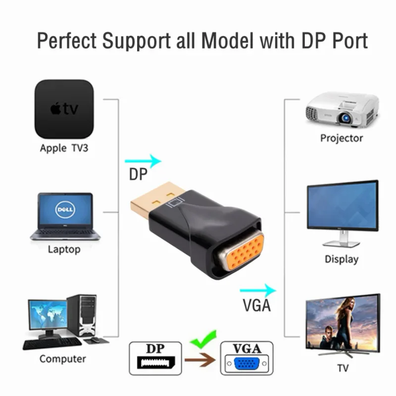 PC 프로젝터 DVD TV 노트북 모니터용 디스플레이 포트-VGA 어댑터, DP 수-VGA 암 컨버터, 1080P