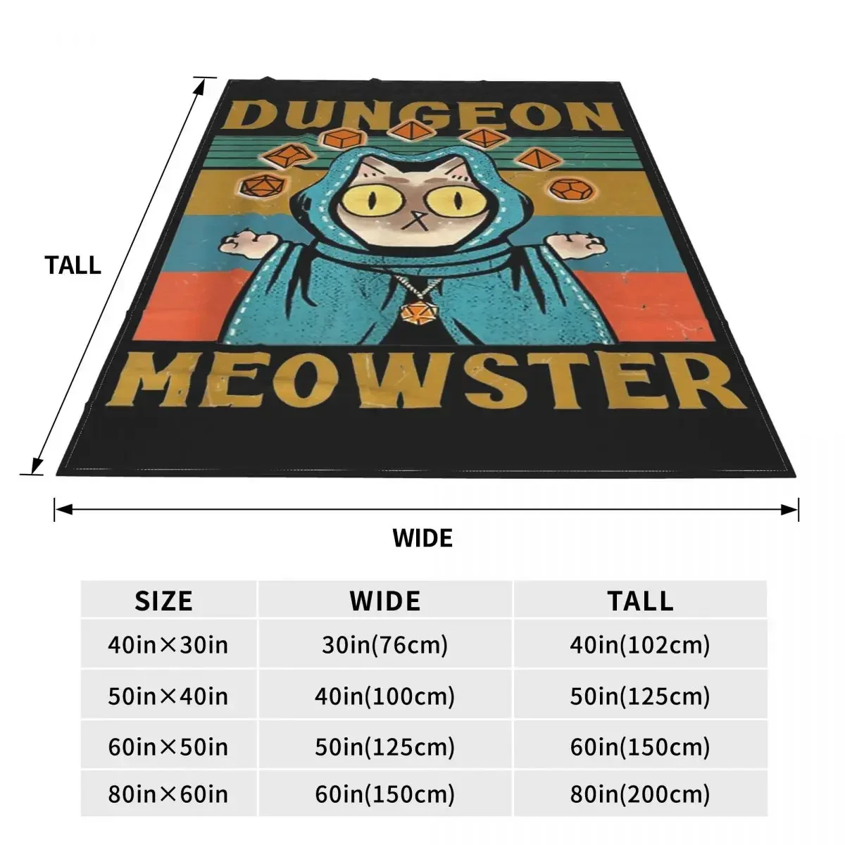 Dungeon Meowster ����ִ� Cat-D20 �ֻ��� RPG ���, �ö��� ���� ������, ��Ʈ�� ����Ʈ ������ ���, ���� ���� �̺�