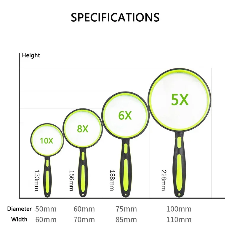Magnifying Glass 6-10X Kids Magnifying Glass with Non-Slip Rubber Handle for Seniors Reading Kids Nature Exploration