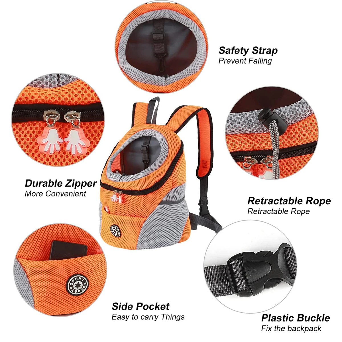 Breathable Pet Carrier Backpack-Mesh & Oxford Fabric, S/M/L (11.8-21.65in) with Safety Strap for Travel/Vet (0.4-0.6kg)