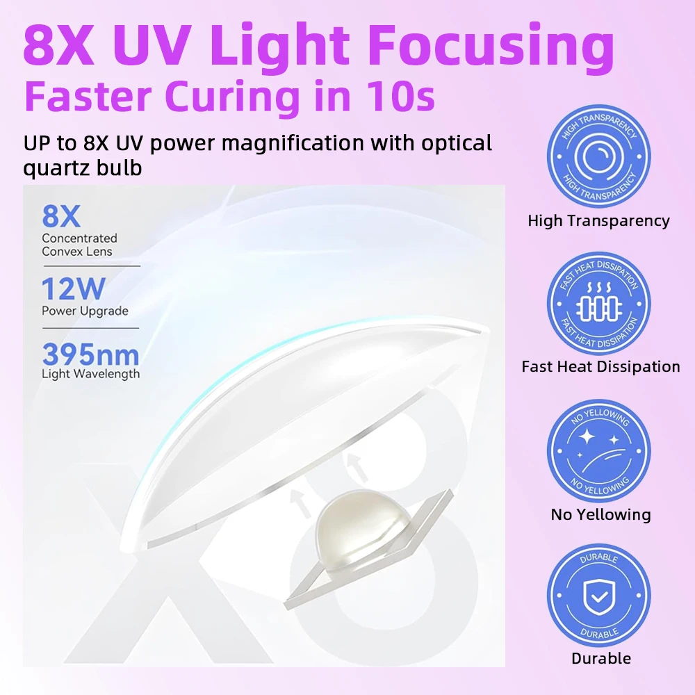 Portable Quick Dry Nail Dryer Machine Mini UV LED Nail Lamp For Home Salon Tools Professional Nail Phototherapy Flashlight Pen 4
