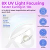 Portable Quick Dry Nail Dryer Machine Mini UV LED Nail Lamp For Home Salon Tools Professional Nail Phototherapy Flashlight Pen 4