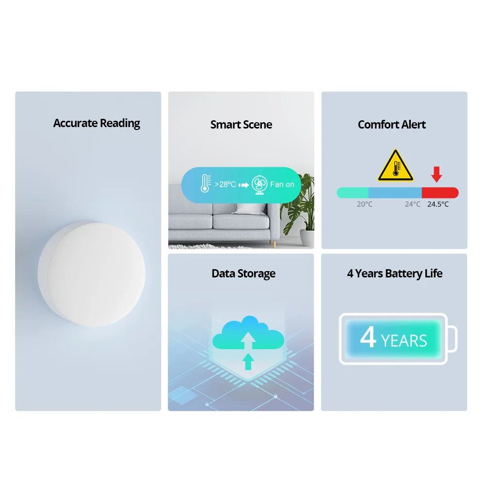 High Accu Smart Home Scene, Funciona com