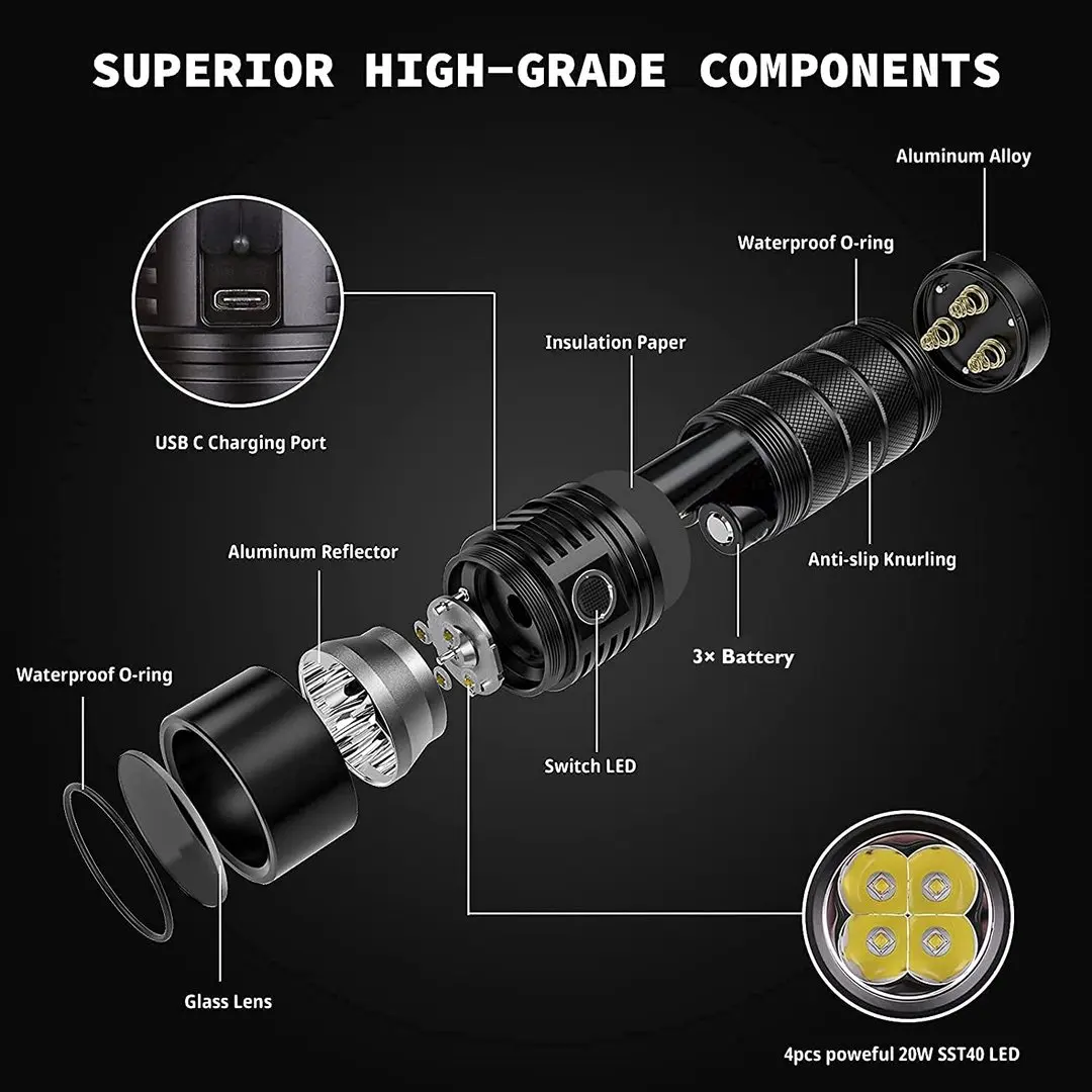 Sofirn SP36 Pro 8000lm Powerful LED Flashlight 4*SST40 USB C Rechargeable  18650 Torch