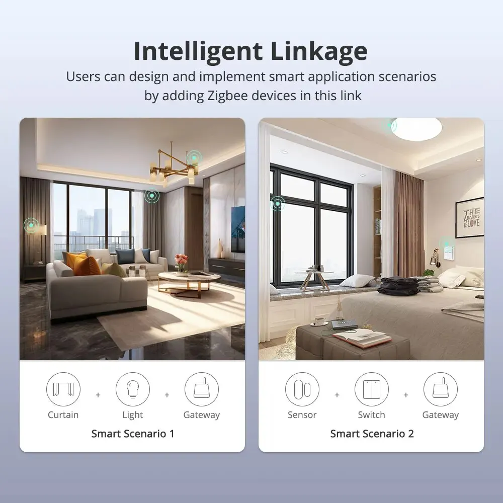 Zemismart Zigbee Smart Home Hub with Enhanced Antenna & Wired Connectivity
