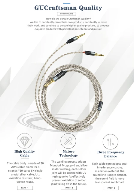 GUCraftsman 7N単結晶銅+7N単結晶銀ケーブル hifiman用 16株 7N GUCraftsman 7N単結晶銅+7N単結晶銀ケーブル hifiman用 16株 7N