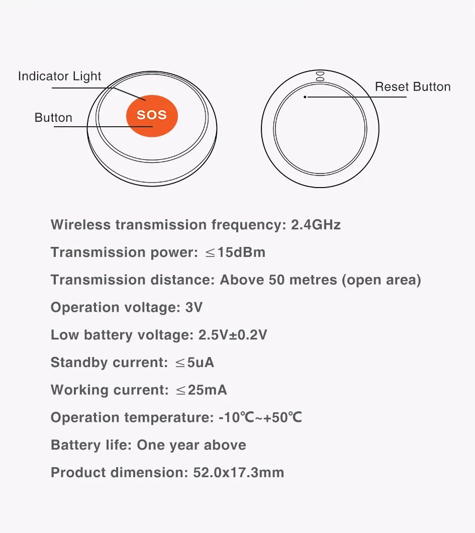Tuya ZigBee SOS Emergency Butto Elderly Children Alarm Emergency Help Switch Hom