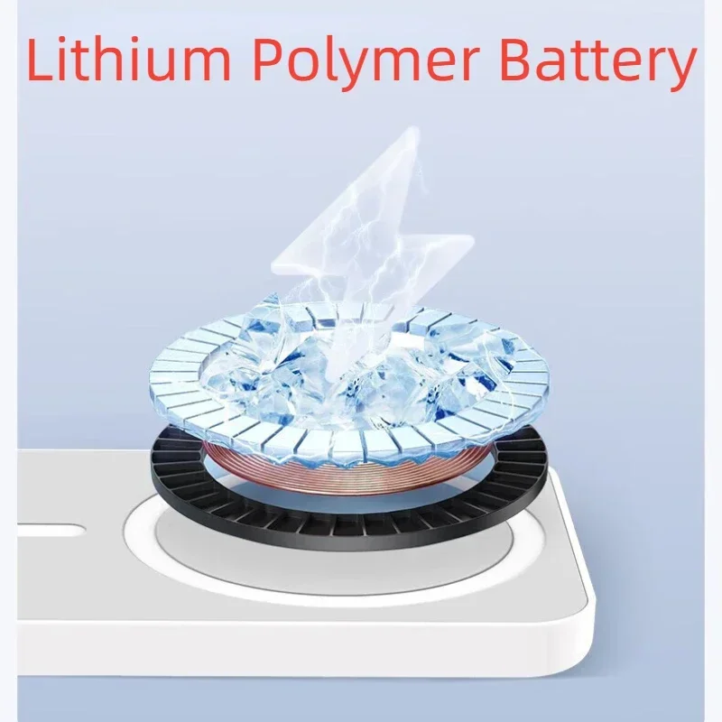 Magnetic Wireless Power Bank 22.5w Fast Charger For Mobile Phones_voghion.com