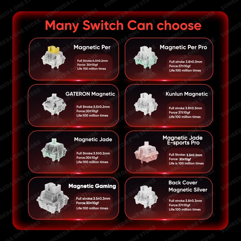 MADLIONS Mad 60he Mad60HE Mad 68HE Mechanical Keyboard Magnetic Switch Wired Hot Swap 8K Polling Rate Customized Gaming keyboard mechanical keyboard