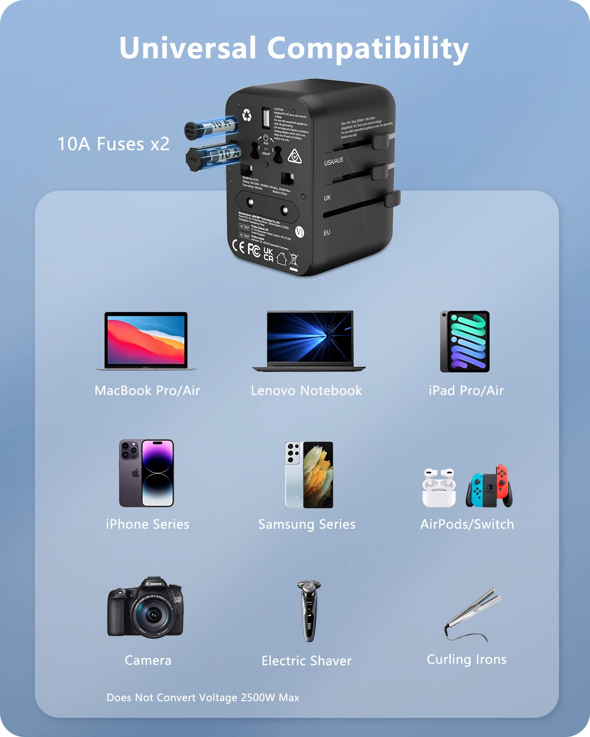 220V To 110V Voltage Converter With 3 USB-C & 1 USB-A Ports - Travel Adapter For US To UK/EU