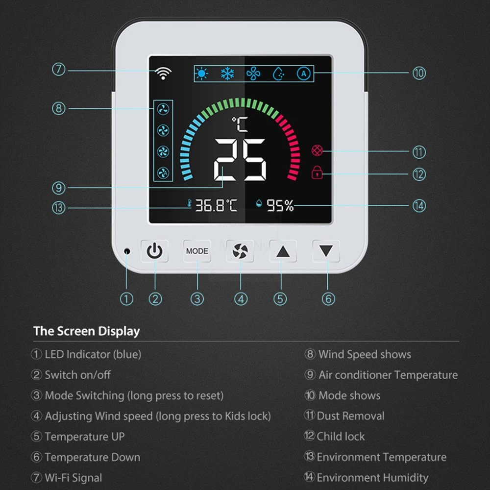 MANHOT Termostato Inteligente WiFi para Aire Acondicionado, Control IR de Temperatura y Humedad, Alimentación USB, Panta