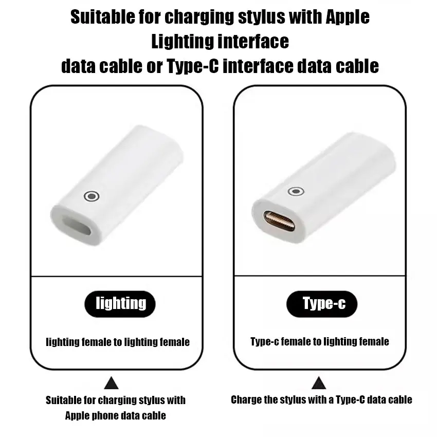  潽 , 8 -USB CŸ, 8  ø, ̴ ŸϷ   Ŀ, Ͽ  , 5 , 10 
