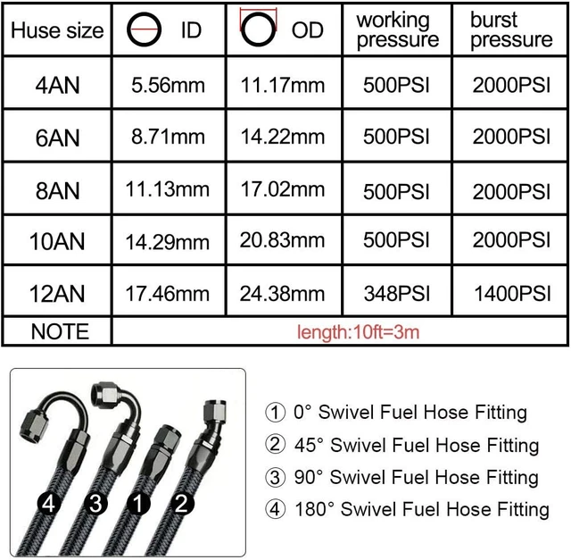 16FT 6AN AN6 Oil Fuel Fittings Hose End 0+45+90+180 Degree Oil