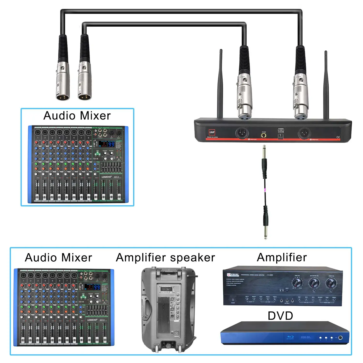 FREEBOSS UHF  ̳ ڵ ũ, 2x100 ä, ļ  , 뷡 ȸ FB-U38 IR  ũ