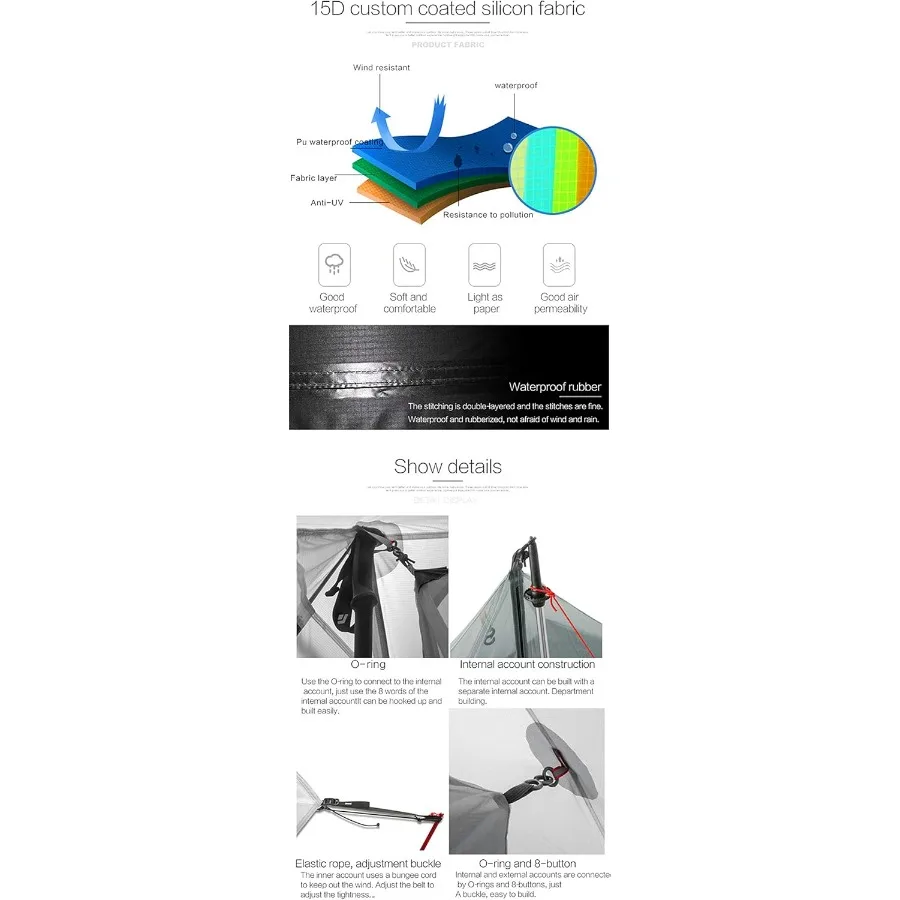 description