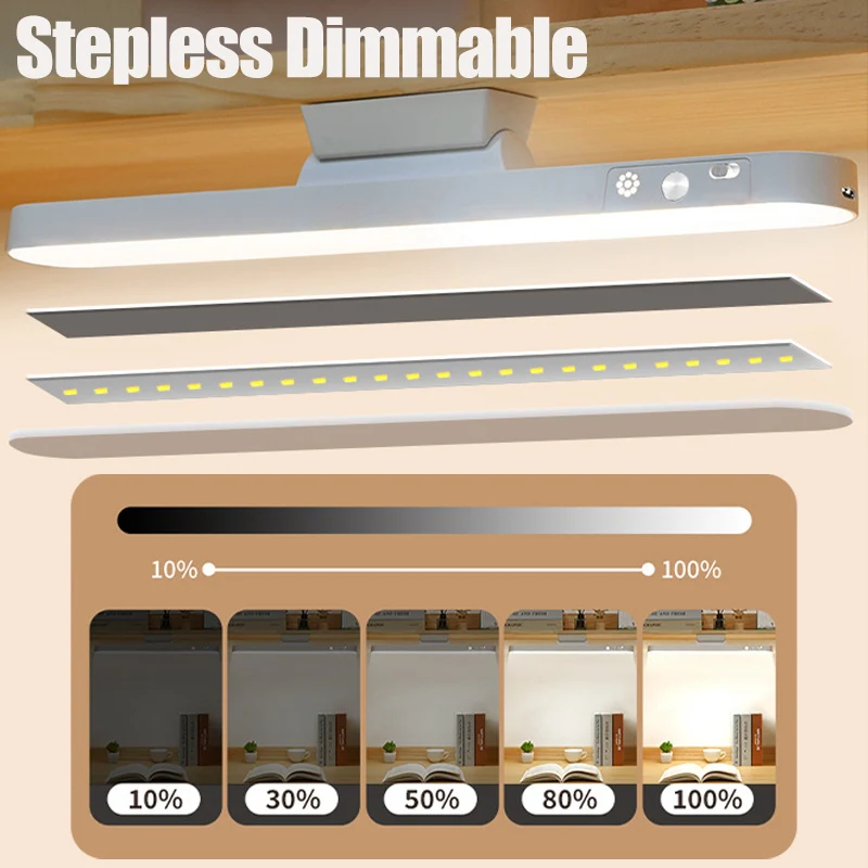 LED Table Lamp Magnetic Hanging USB Rechargeable Desk Lamp 3 Color Reading Light Dimmable Cabinet Closet Wardrobe Night Light 3