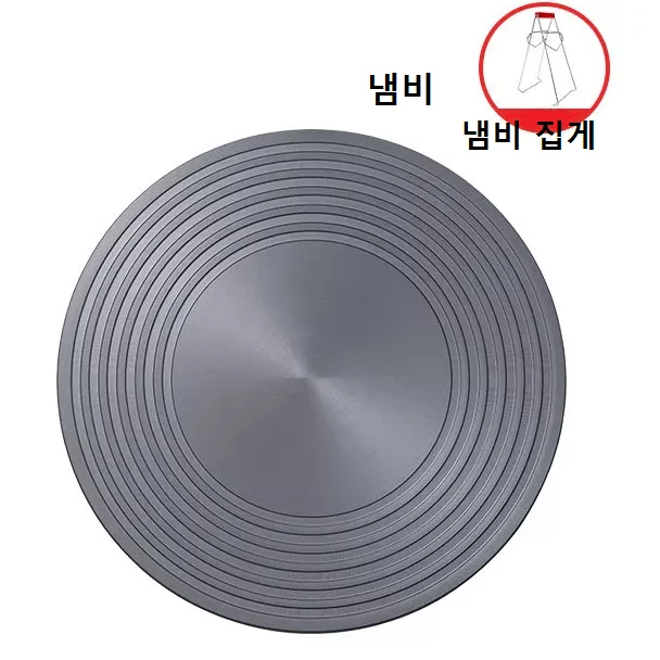 

Gas stove hot plate heat conduction clip includes kitchen miscellaneous items and other kitchen props Microwave bacon cooker Pro