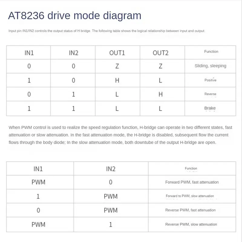 (A23G) T8236 듀얼 채널 DC 모터 드라이브 모듈 로봇 자동차 전자 설계 경연대회 전용 모듈(전원 케이블 포함)