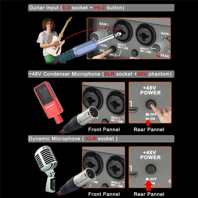 전문 24Bit 192KHz 오디오 인터페이스 일렉트릭 기타 루프백 외부 스튜디오 PC 녹음용 2 입력 사운드 카드 DY