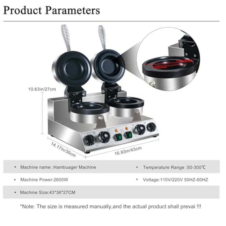 description