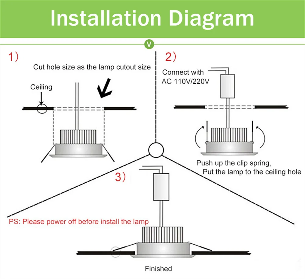 surface downlight IP65 dimmable spotlight led7W 9W 12W 15W 18W 20W 24W living room aisle corridor wall washer narrow side COB ceiling downlight downlighters