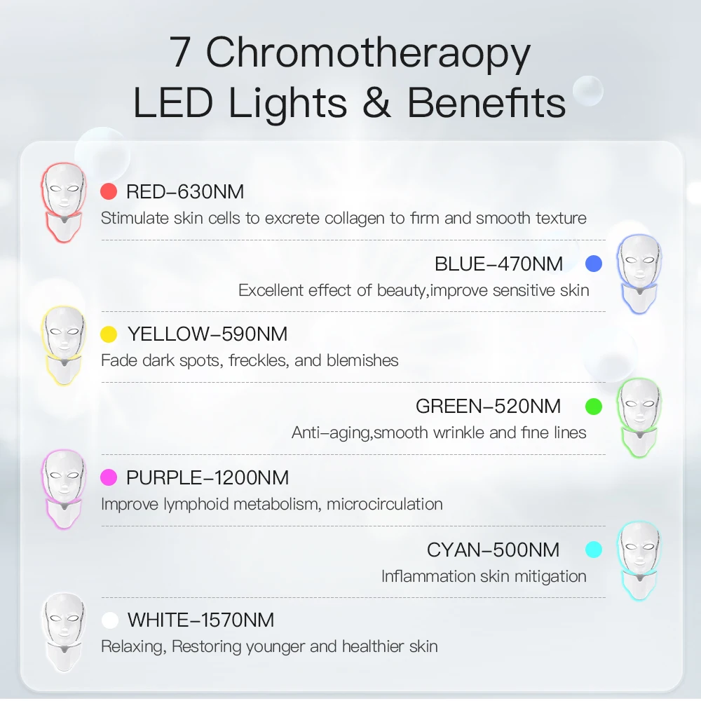 7 IN 1 LED Facial Beauty Mask with Neck 7-Color Lights Skin Rejuvenation Beauty Instrument Anti Acne Remove Wrinkles LED Mask 4