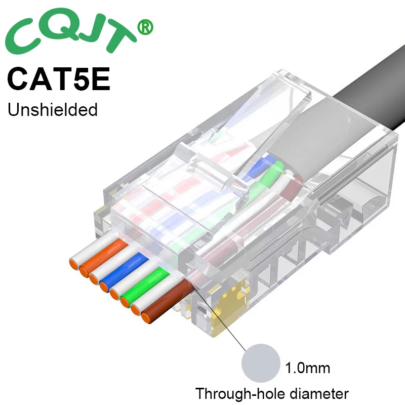 Gold-Plated RJ45 Pass-Through Connectors
