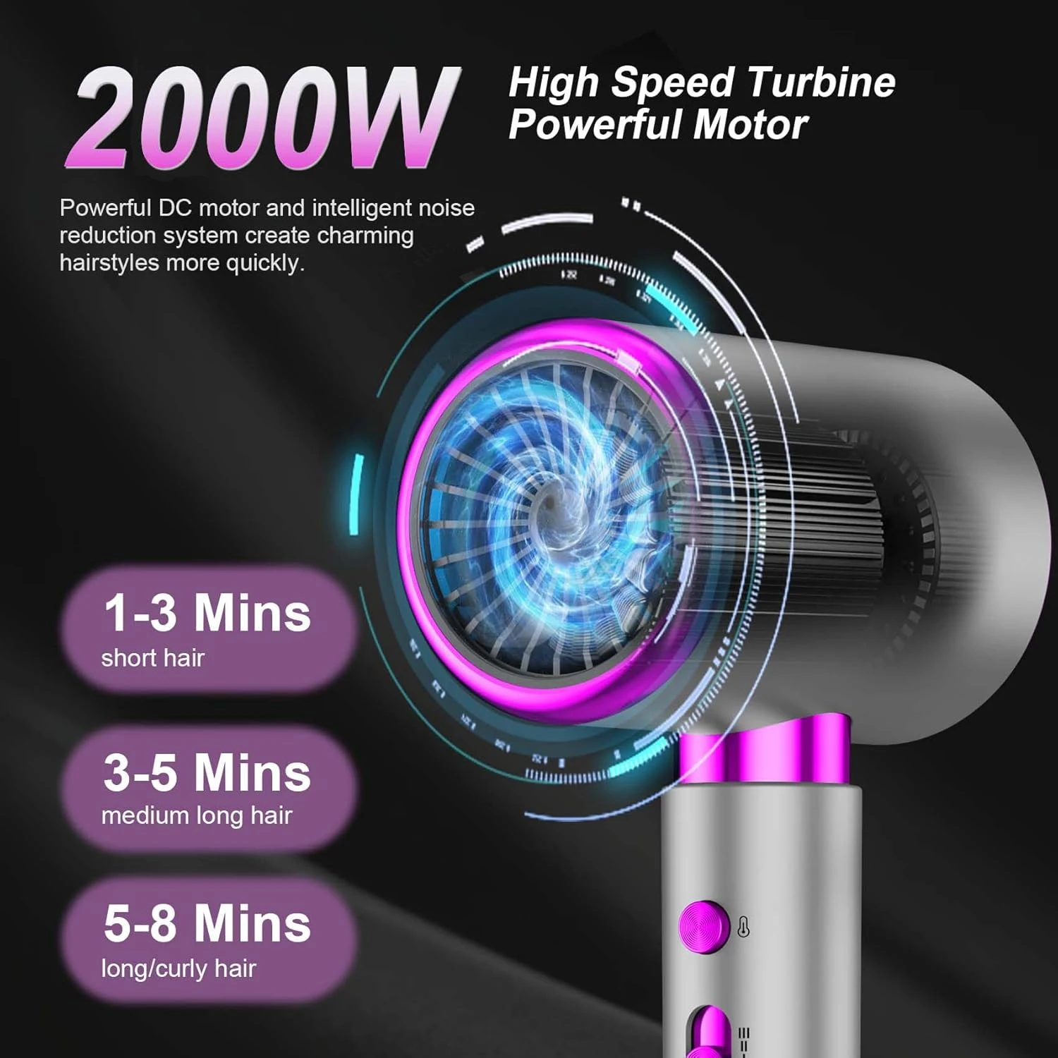 2000W Gear Professional Hair Dryer Negative Lonic Blow Dryer Hot Cold Wind Air Brush Hairdryer Strong PowerDryer Salon Tool