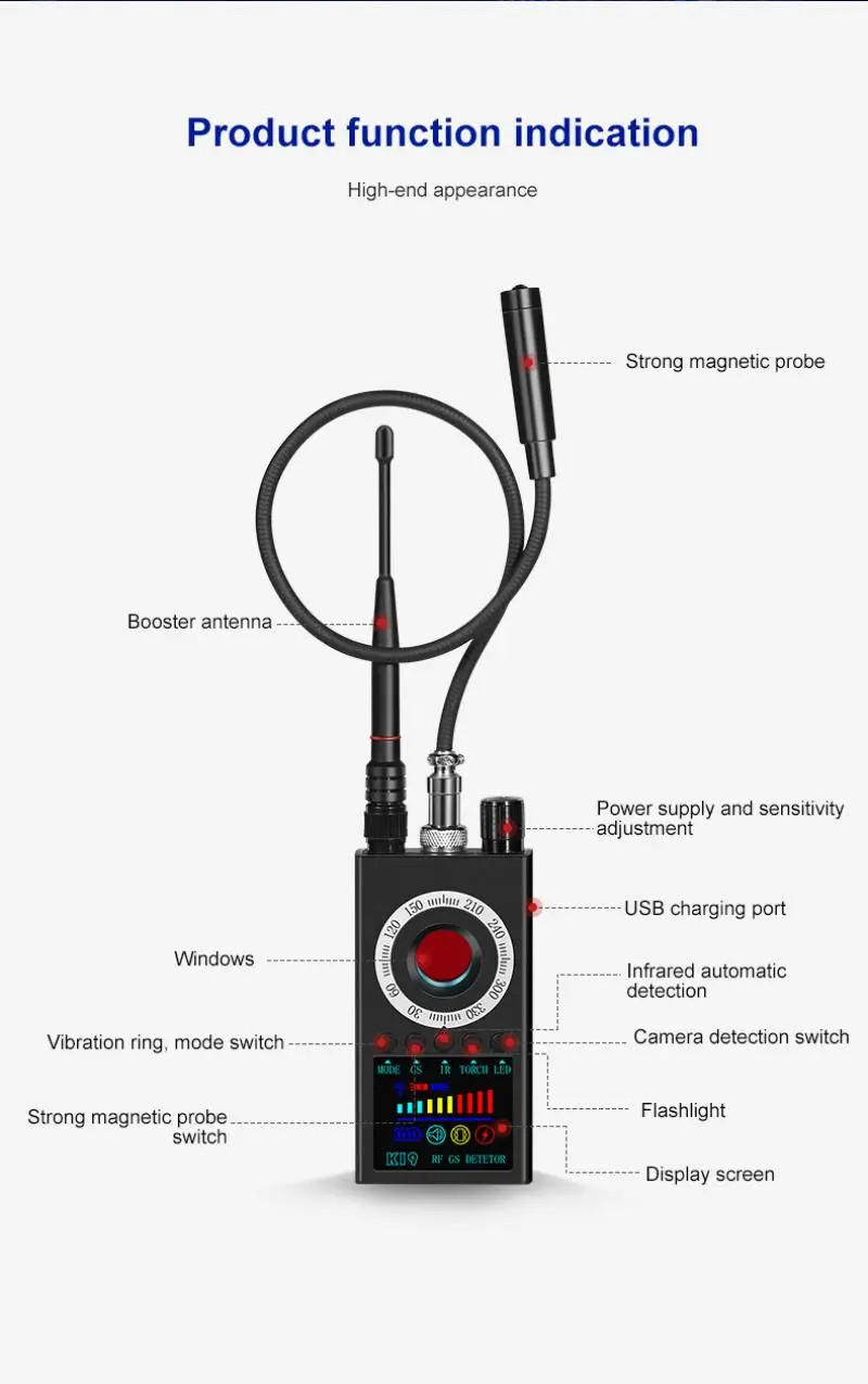 K19 detector showing LCD signal level display