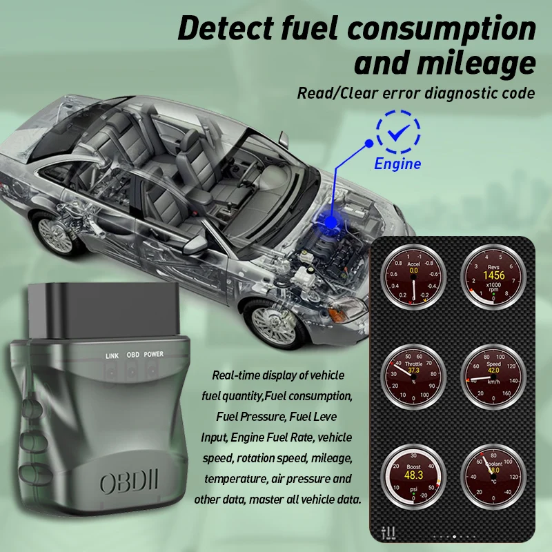 Bluetooth OBD2 Scanner Diagnostic Tool, Car Code Reader OBDII/EOBD Scanner with Reset, BT4.0 Diagnostic Scan Tool 3