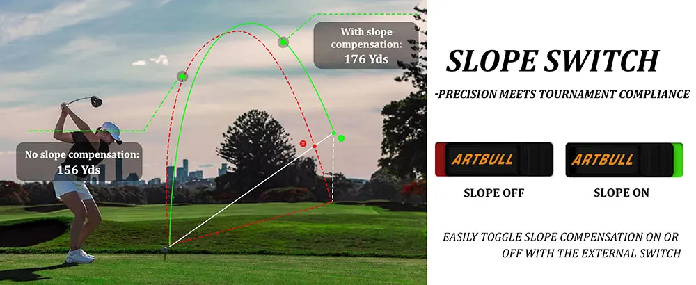 Rangefinder Display Interface Modes