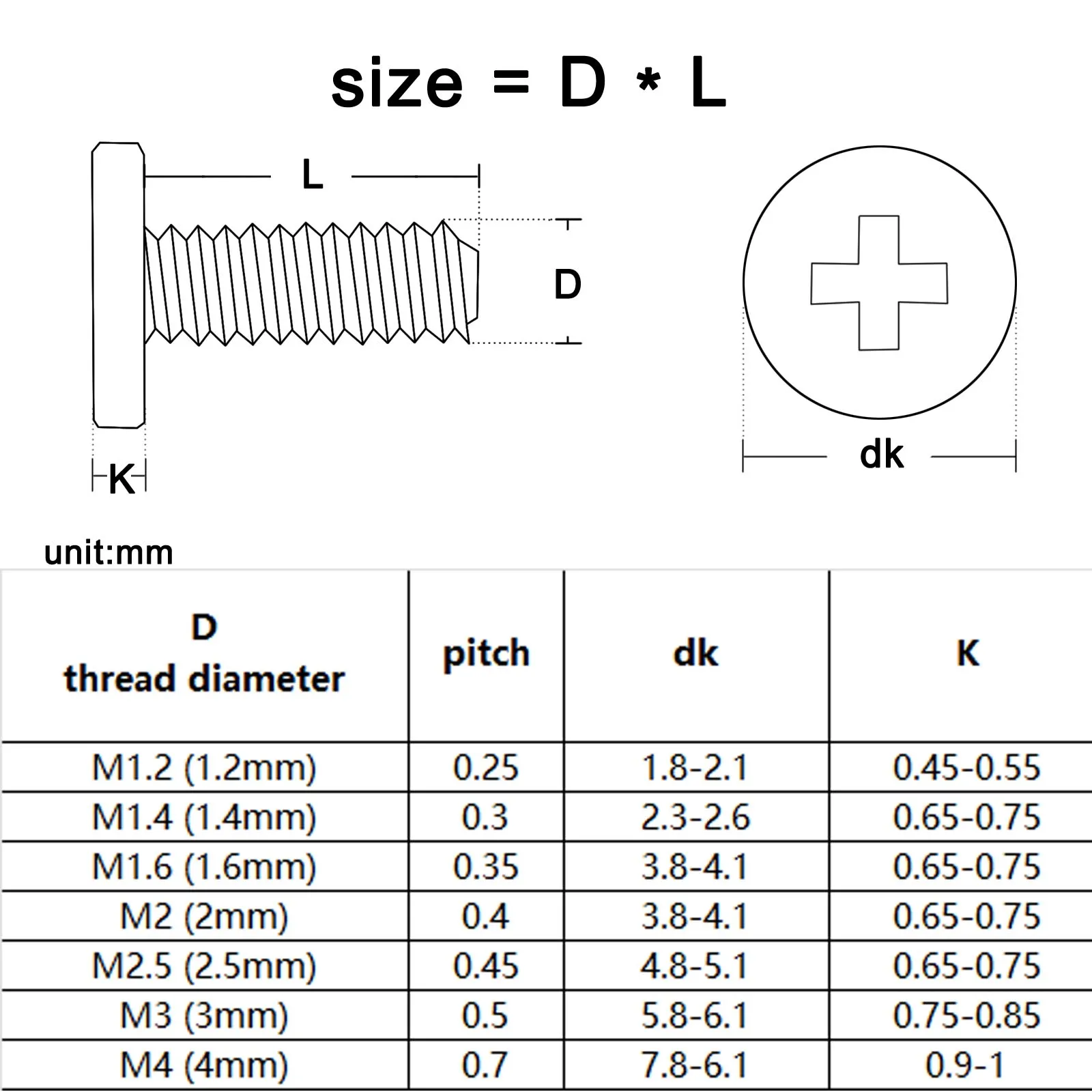 Phillips Flat Screw 50pcs M1.2 M1.4 M1.6 M2 M2.5 M3 M4 Mini Small Ultrathin Wafer for Laptop Notebook Phone Glasses