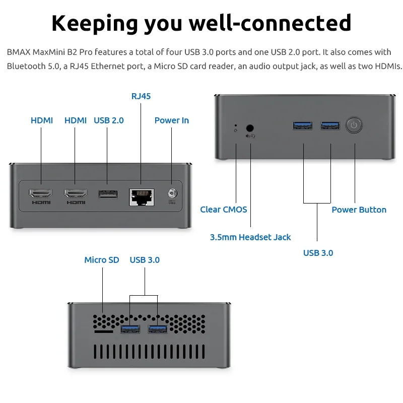 BMAX B2 Pro Mini Pc Computer Windows 11 PRO All In One HDMI