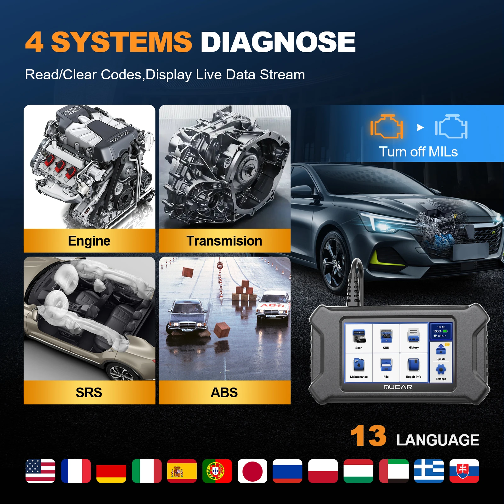 Thinkscan S99 Carro Diy Obd2 Completo Sistema De Diagnóstico Leitor De  Código Livre De Óleo Do Scanner/freio/sas/ets/dpf Redefine Ferramentas De  Diagnóstico Para 1car - Scanners E Leitores De Código De Barras 