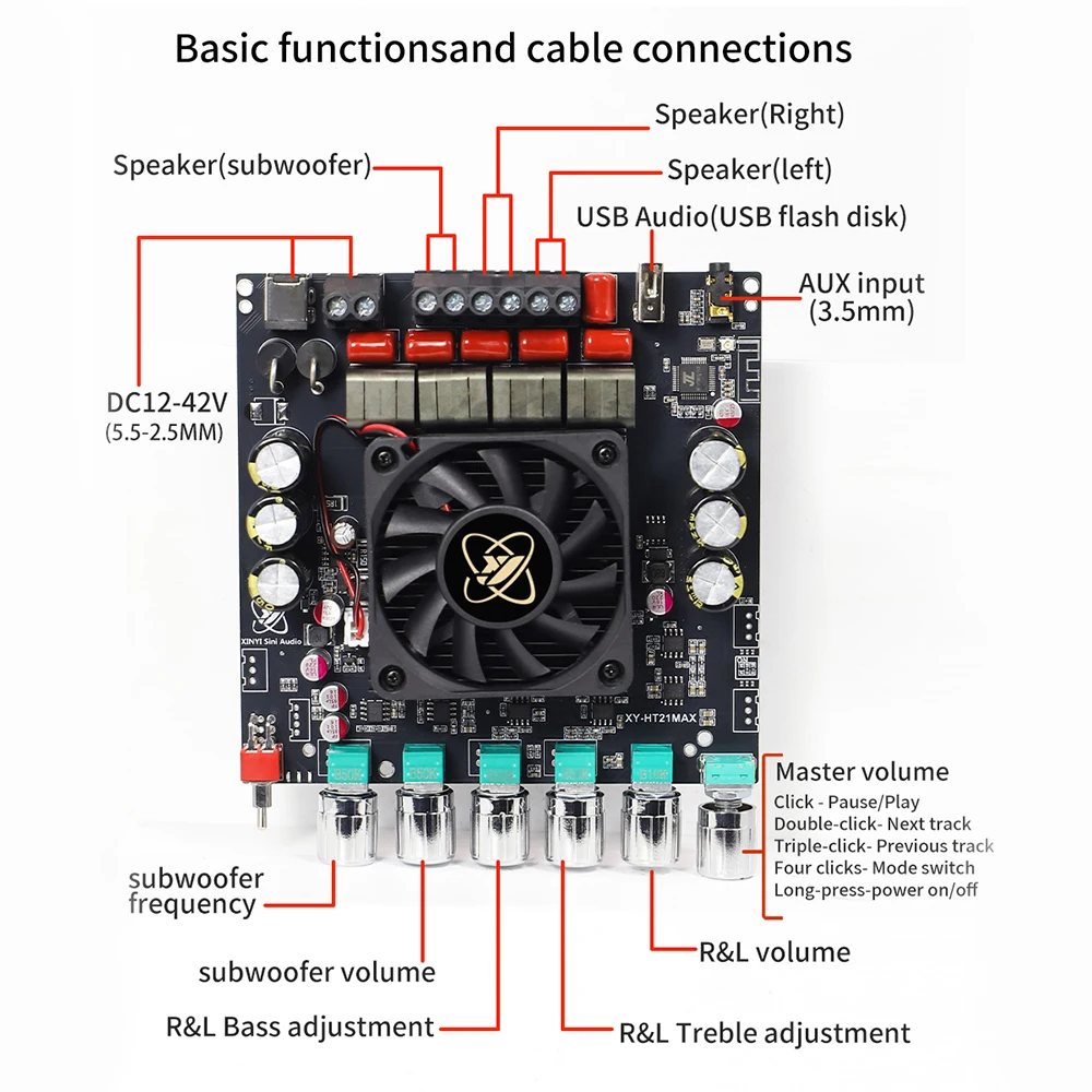 XY-HT21MAX 2.1 Channel Bluetooth Amplifier Board DC 12-42V TPA3223