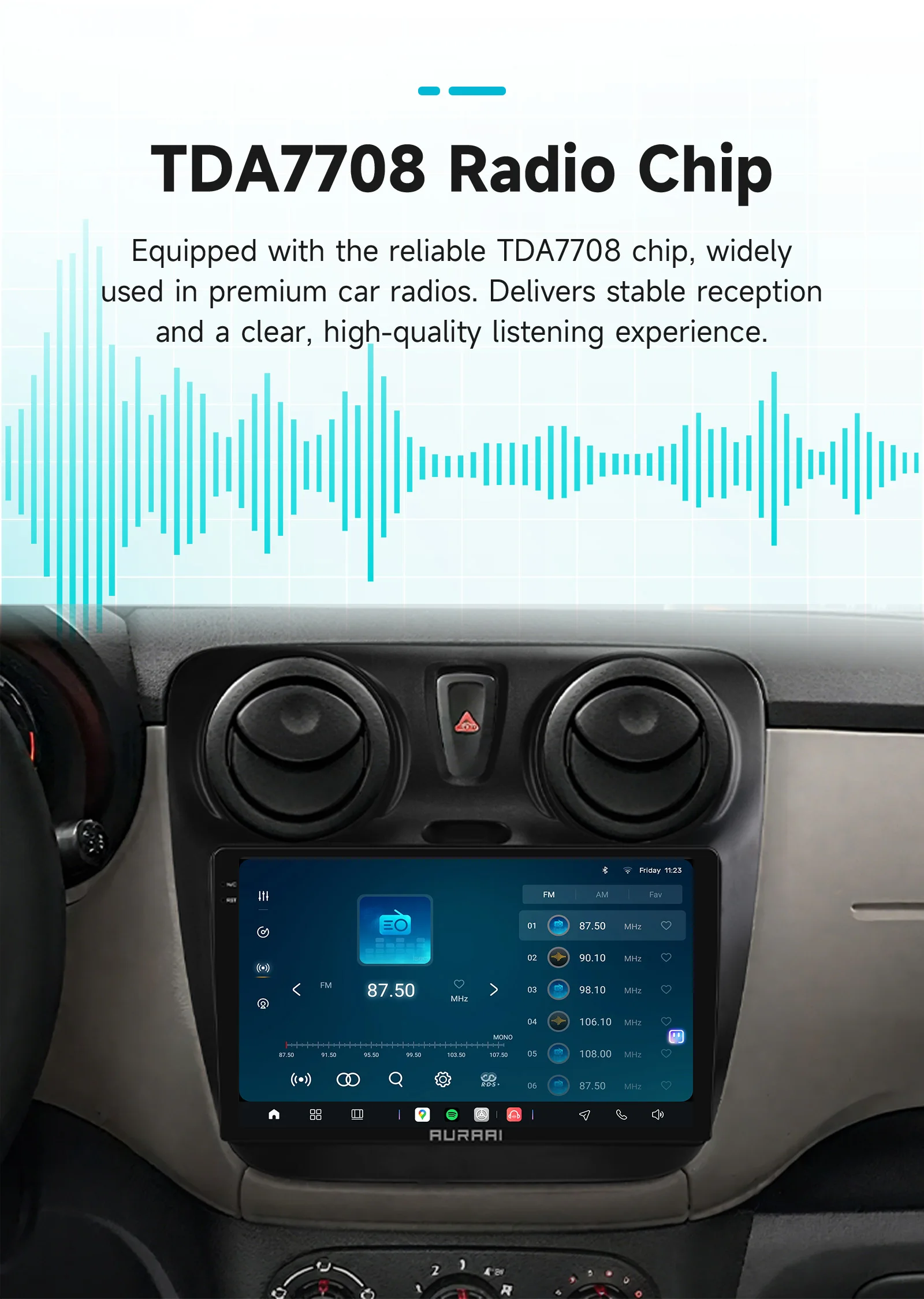 2DIN 8+256G Carplay Android Autoradio für Renault Lodgy Dacia Dokker 2012-2021 Multimedia 2K Intelligenter Bildschirm GPS ADAS+360 Kamera – Detail 23