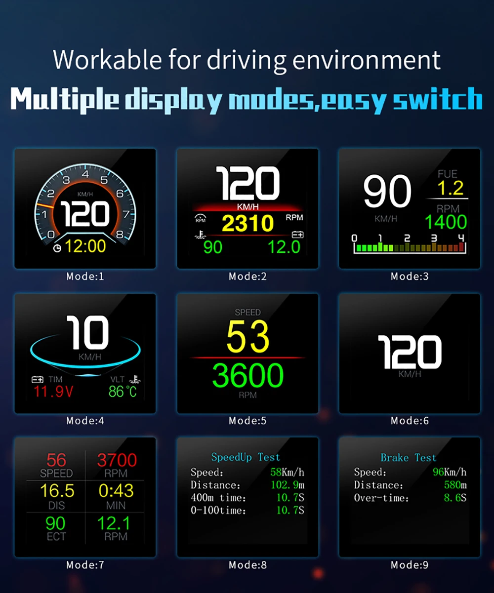 ڵ ӵ µ RPM  Ÿ  ׽, P10 Pro OBD2 HUD,  ÷,  ǻ ÷, 극ũ ׽Ʈ