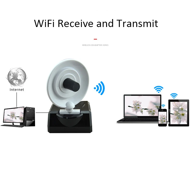 2.4G WiFi 안테나 고이득 10dBi RP SMA Male 2.4GHz 무선 WLAN 지향성 안테나(USB 어댑터/라우터용)