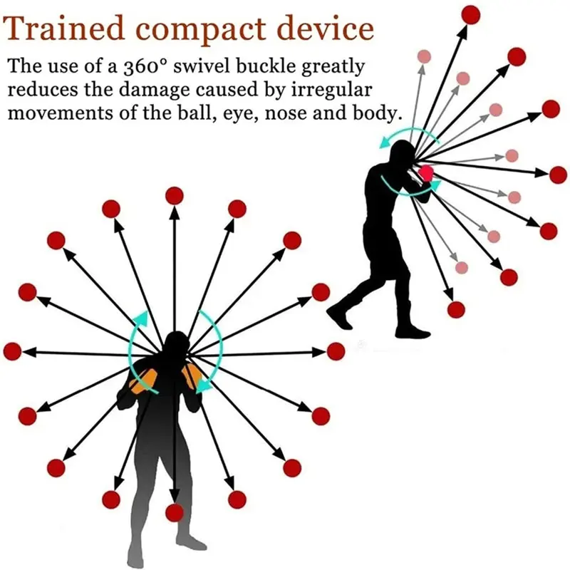 1pc Head-mounted Speed Ball Boxing Magic Ball Reaction Fighting Training Coordination Ability to Vent Boxing Speed and Prec head mounted speed ball