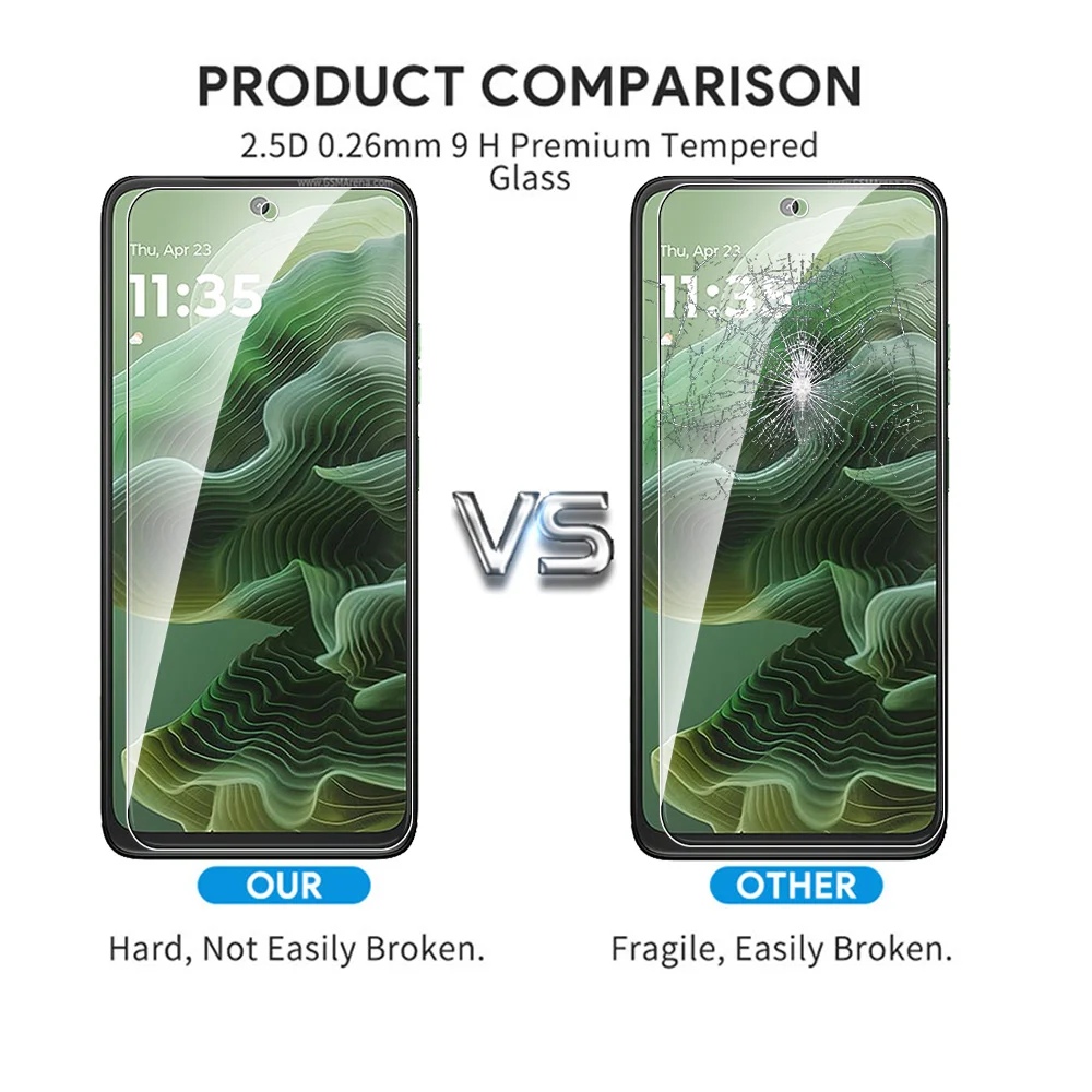 Premium Tempered Glass Screen Protector for Motorola – Enhanced Durability and Clarity, Available in Sets of 1 to 4 Pieces