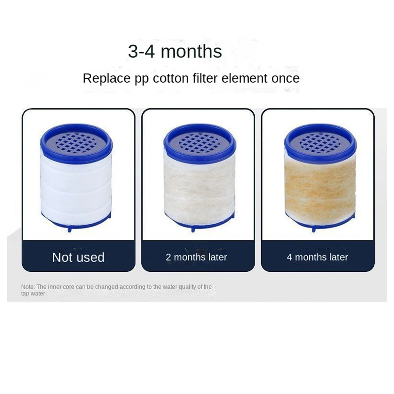 100 Stuks Keuken Kraan Filter Douche Water Filter Cartridge Schoon Dual Cartridge Pp Katoenen Filter Huis Waterzuiveringseenheid