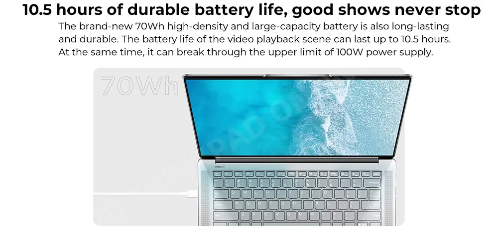 Lenovo YOGA Pro 14s: 14.5