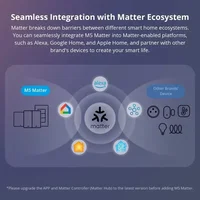 SONOFF M5 Matter 80 86 120 Smart Wall Switch Smart Home Two-way EWeLink Remote Control Switchman For Alexa Google Home Alice 2