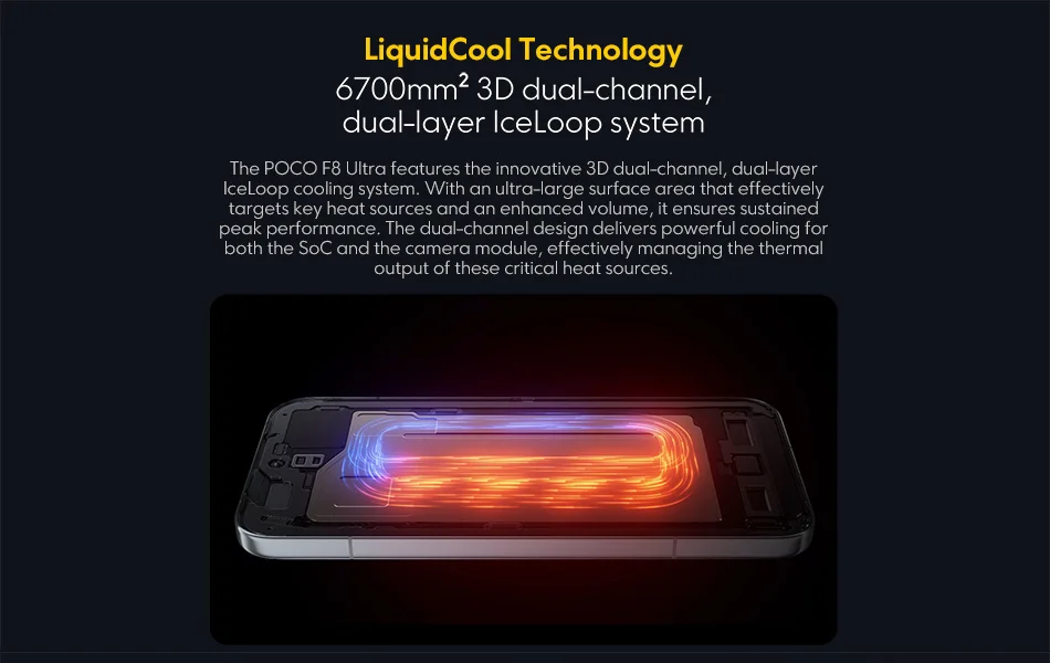 POCO F8 Ultra 5G Dual SIM, 16GB+512GB Phone (Global Version) 8