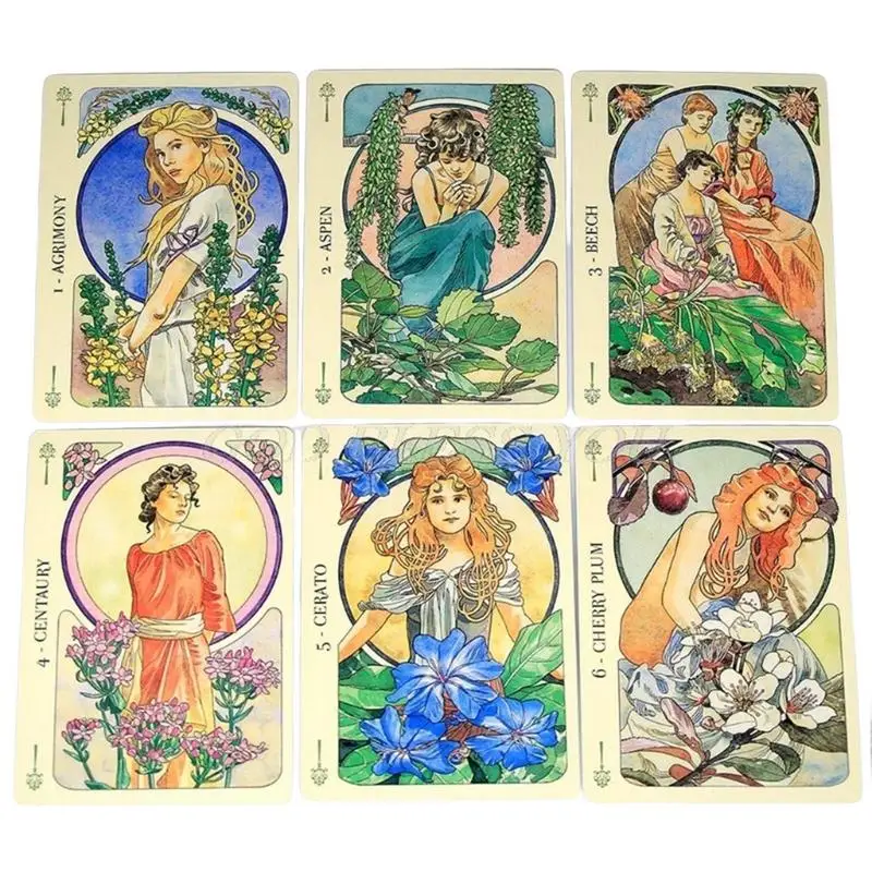 Рисунок 5 - Карта с изображением цветов и ораклов