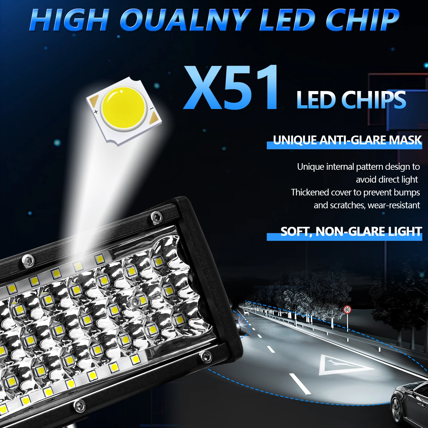 4/7inch Led Headlight for Car Work Light Lamp Long Range Led 4x4 Accessories Of